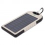 POWER BANK SOLARE IN FIBRA DI GRANO WATERFALL 10321||StampaFast