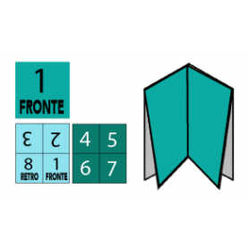 Pieghevole 210x210 4 ante 8 facciate croce
