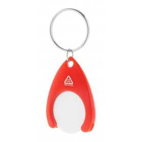 Chiavi e strumenti|StampaFast