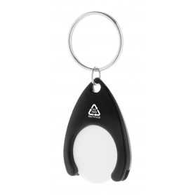 Chiavi e strumenti|StampaFast