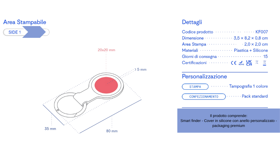 Caratteristiche Smart Finder