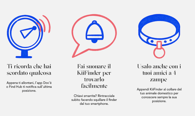 Smart Finder StampaFast funzionalità iOS e Android